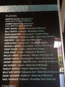 College Football Hall of Fame